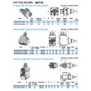BMT 45 Bohr und Fräskopf axial für ER25 Spannzangen, externe Kühlmittelzufuhr