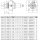 BMT 85 Bohr und Fräskopf axial für ER40 Spannzangen, externe Kühlmittelzufuhr