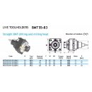BMT 55  Bohr- und Fräskopf axial für ER25 Spannzangen, externe Kühlmittelzufuhr  EMAG