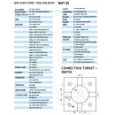 BMT 55 Bohr- und Fräskopf radial für ER25 Spannzangen, int. Kühlmittelzufuhr 80 bar  DOOSAN