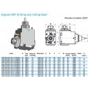 BMT 55 Bohr- und Fräskopf radial für ER32 Spannzangen, interne Kühlmittelzufuhr EMAG