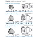 BMT 60 Bohr- und Fräskopf radial für ER40...