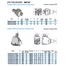 BMT 65  Bohr- und Fräskopf axial für ER32...