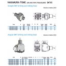 BMT 65 Bohr- und Fräskopf radial für ER32 Spannzangen, int. Kühlmittelzufuhr 80 bar  NAKAMURA
