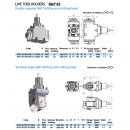 BMT 65 Bohr- und Fräskopf schwenkbar, für ER25...