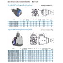 BMT 75  Bohr- und Fräskopf axial für ER40 Spannzangen, int. Kühlmittelzufuhr 80 bar mit Kegelrollenlagerung DOOSAN