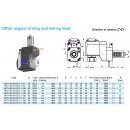 VDI 30 Bohr- und Fräskopf radial, versetzt   DIN...
