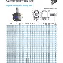 VDI 40 Bohr- und Fräskopf radial DIN5480 interne Kühlmittelzufuhr, mit Kegelrollenlagerung