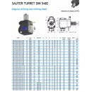 VDI 40 Bohr- und Fräskopf radial DIN 5482  externe...
