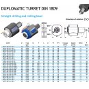 VDI 30 Bohr- und Fräskopf axial DIN 1809 für Spannzangen ER25 externe Kühlmittelzufuhr